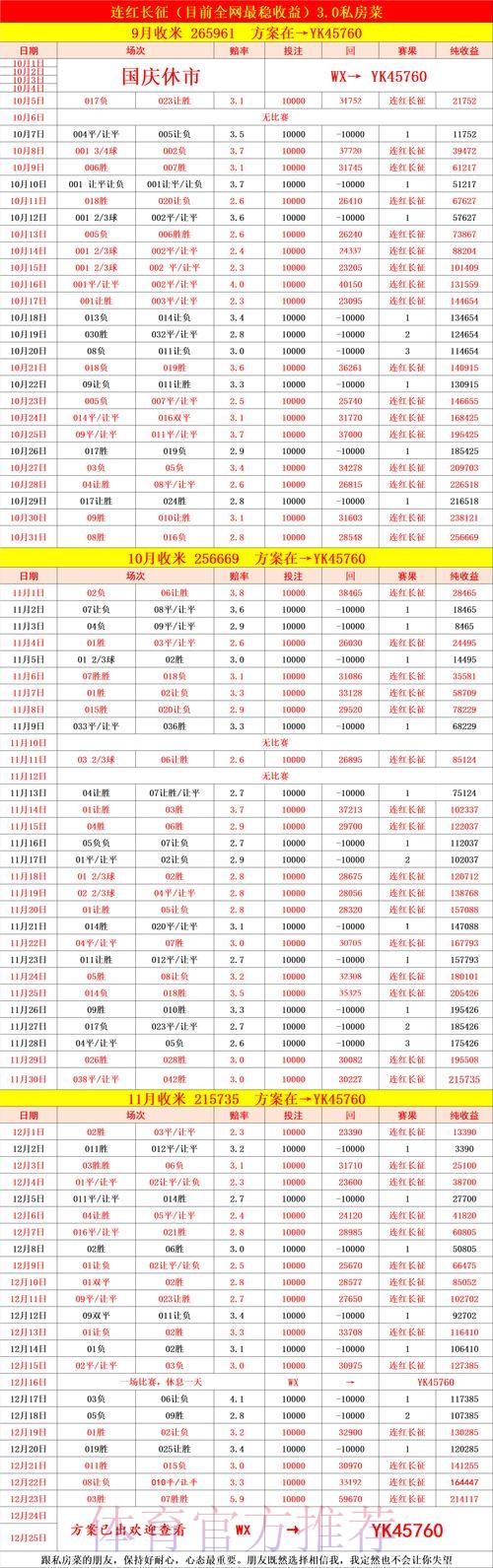 探索世界杯外围平台热门选择与趋势